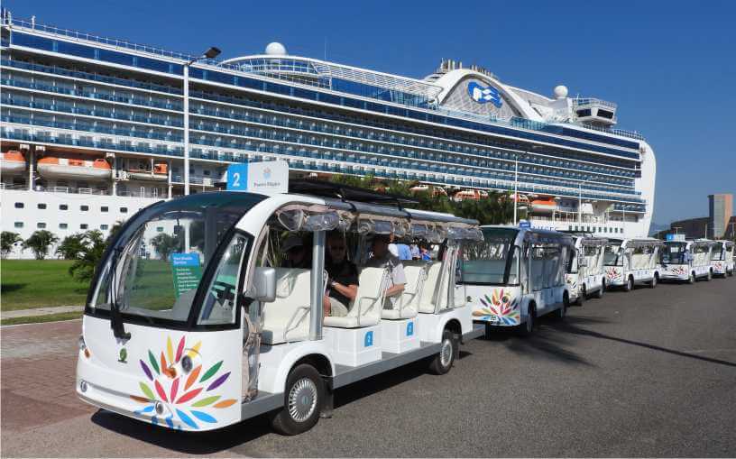 Planificación de proyecto de movilidad eléctrica con Crossem